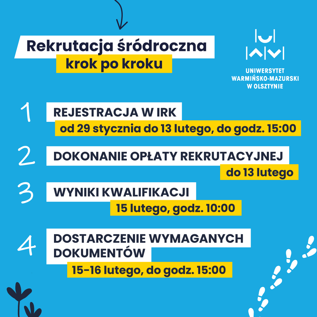 Krok po kroku
